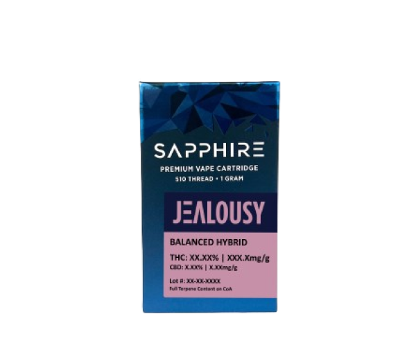 Jealousy