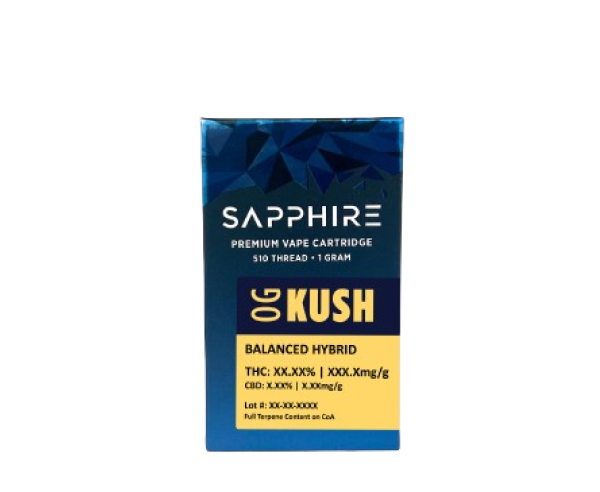 OG Kush