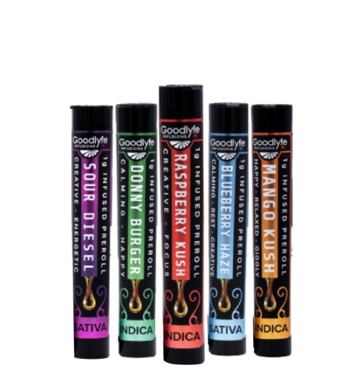 Goodlyfe Infusions Prerolls